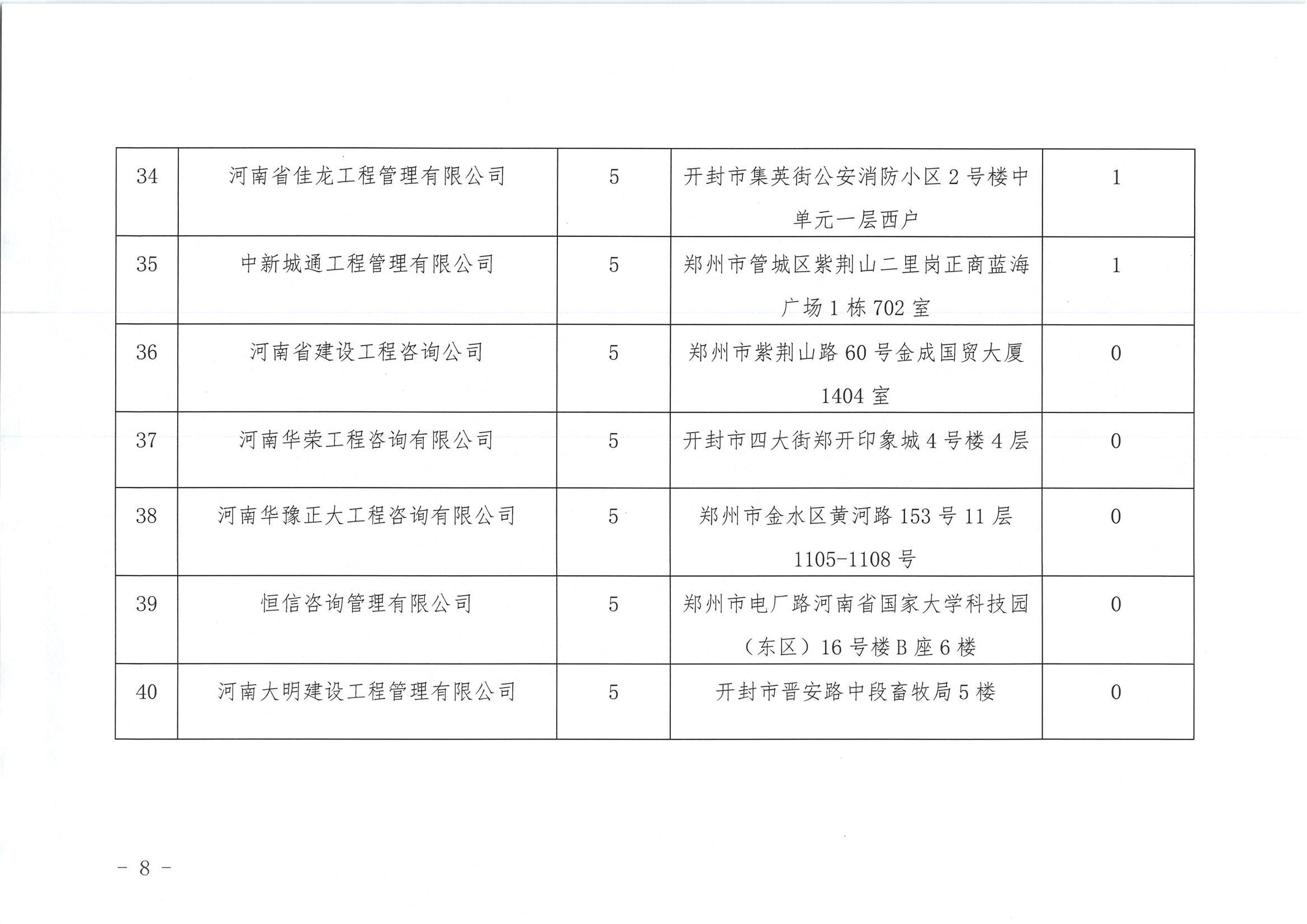 新澳门原材料1688大全